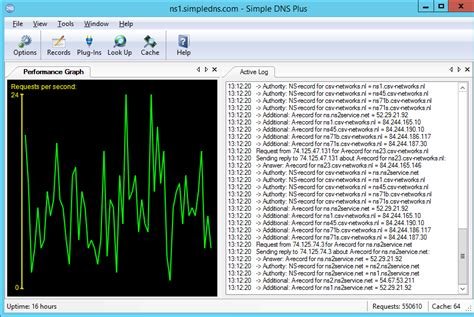 Download Simple DNS Plus