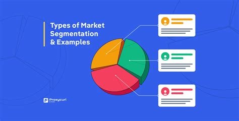 Tailor - Data Analysis